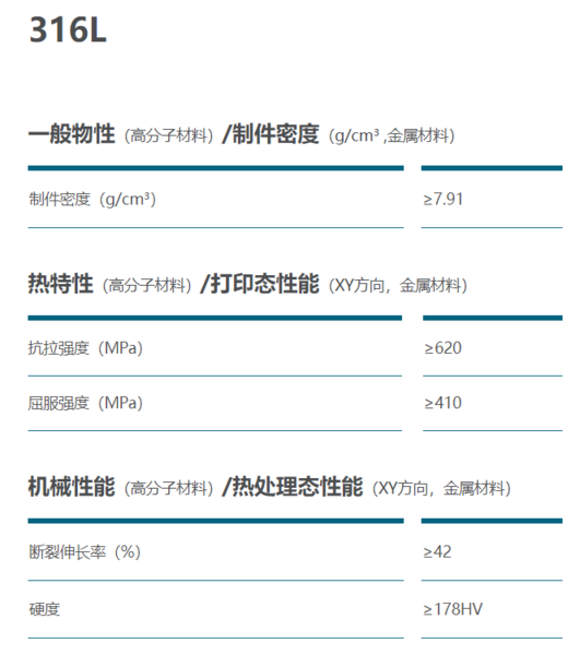 3D打印不锈钢服务